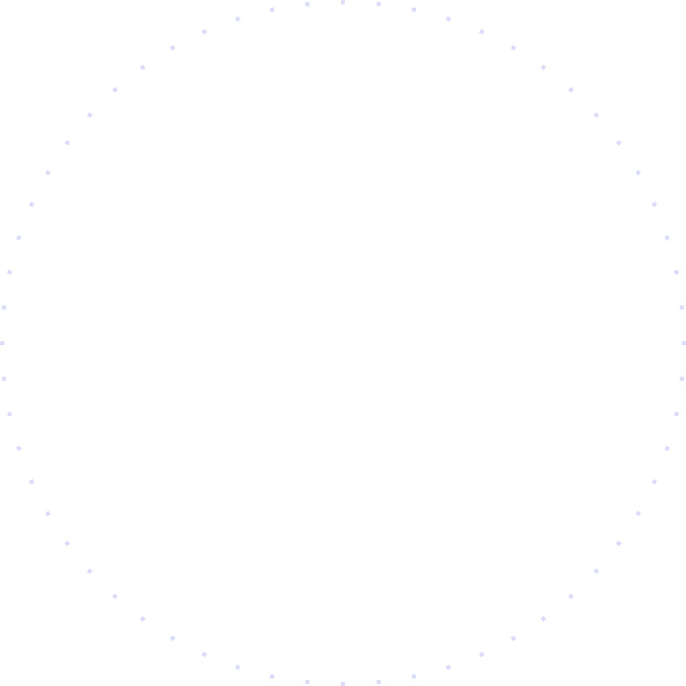 inner-orbit