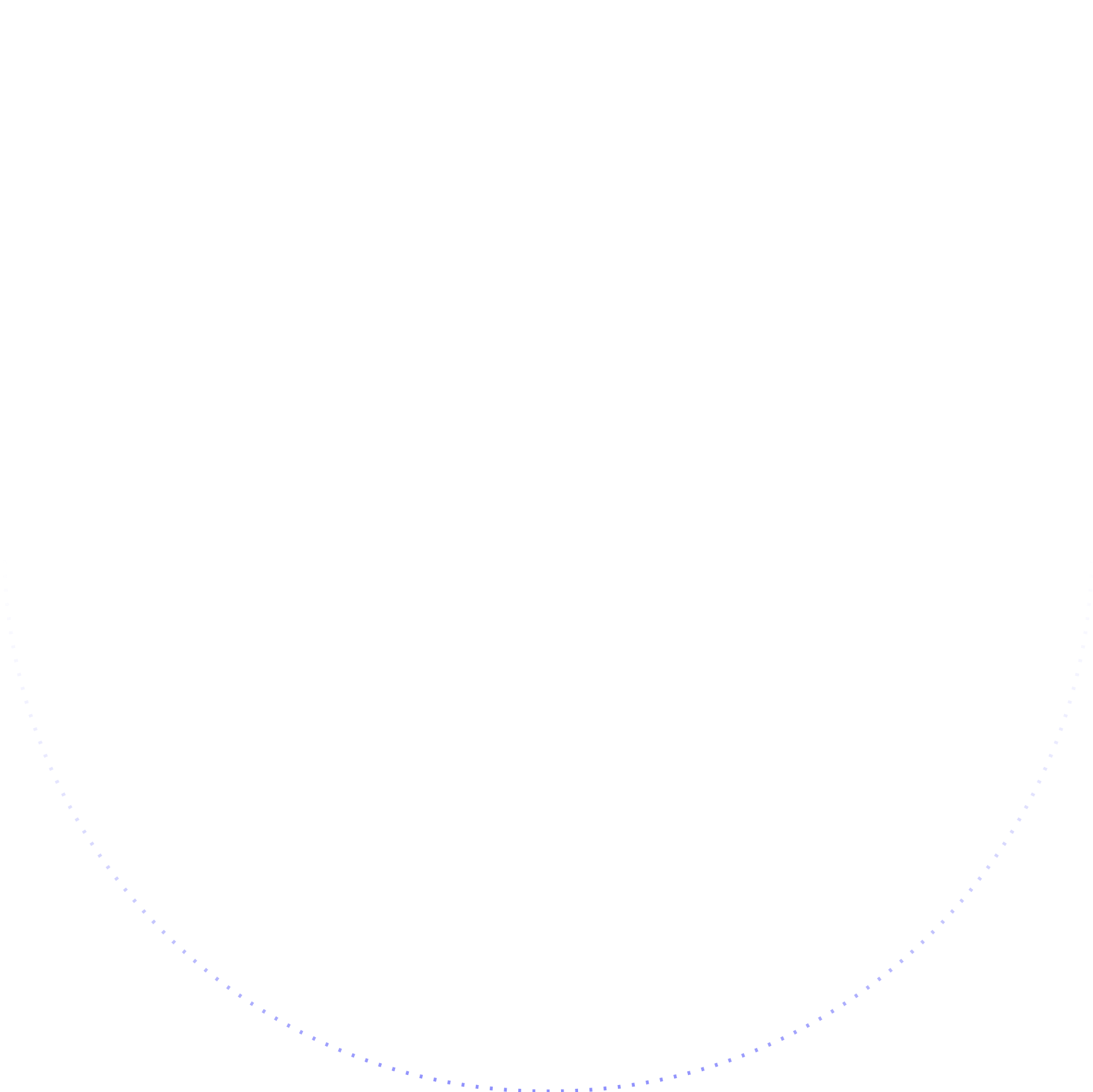 orbit